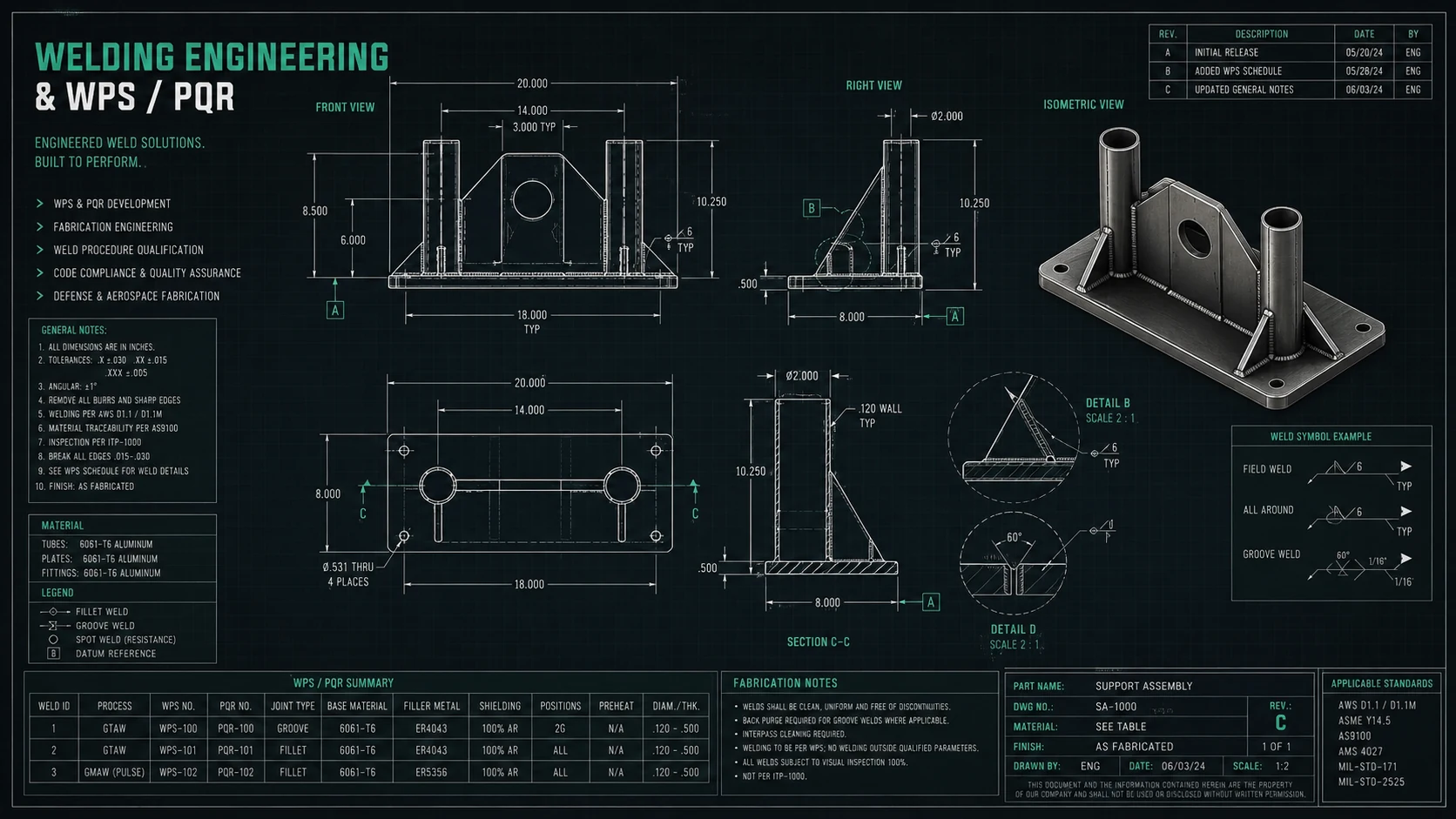 Welding engineering drawing with WPS and PQR details, weld symbols, dimensions, and fabrication notes